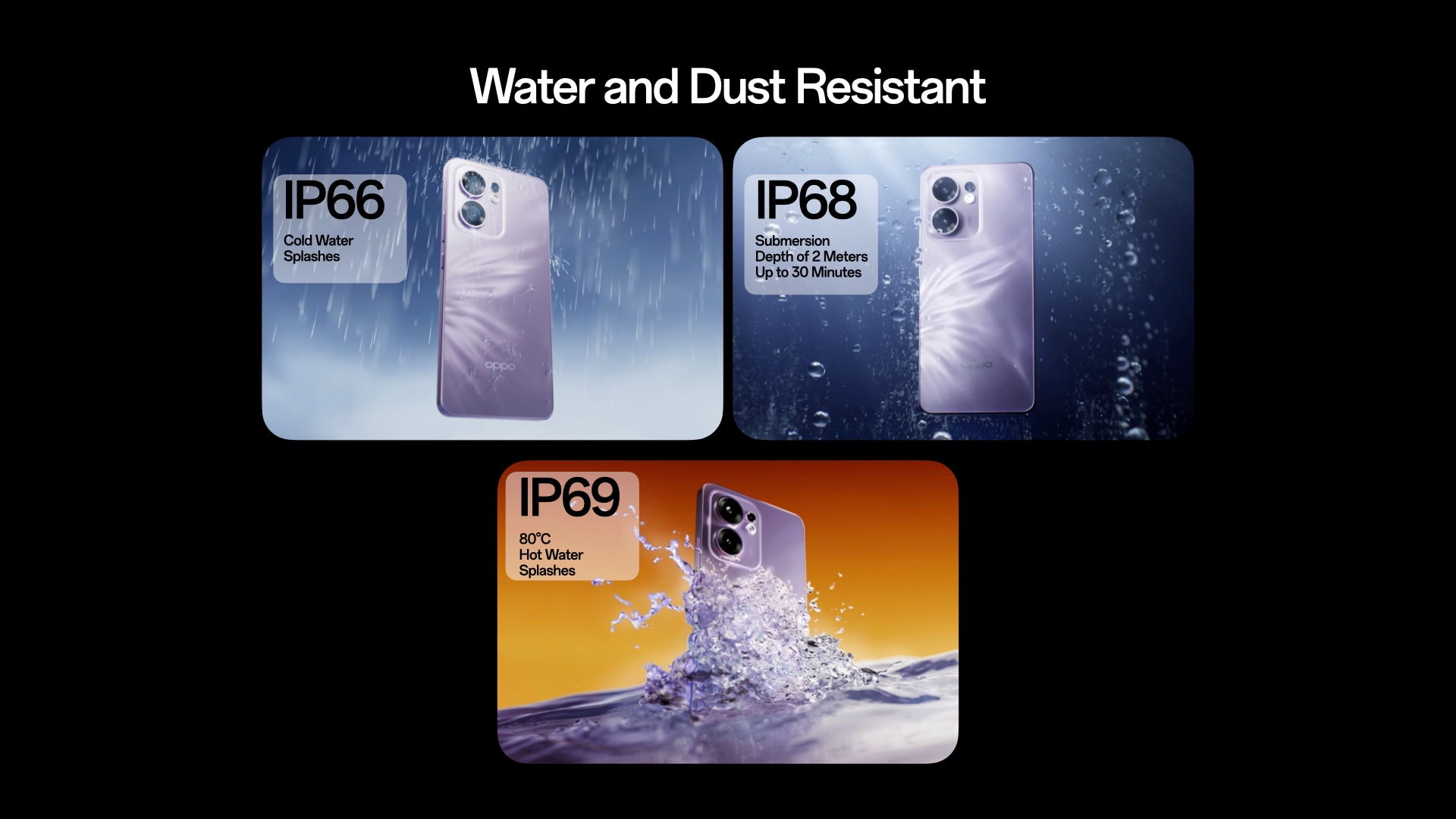 durability dust