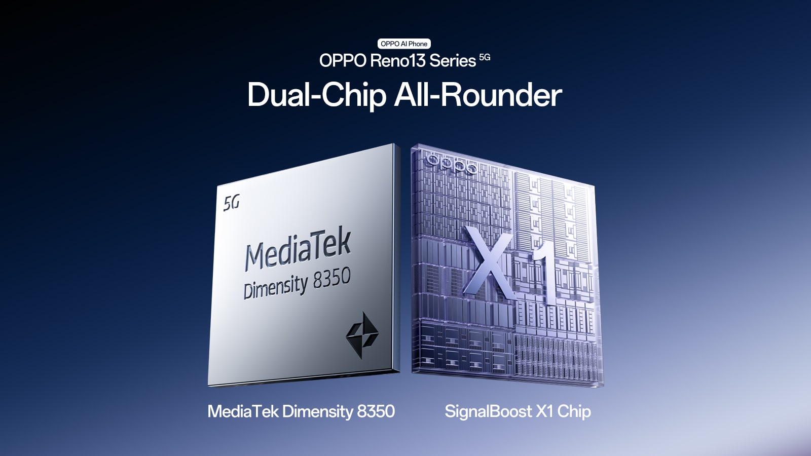 Dual Chip All Rounder 16x9 chip