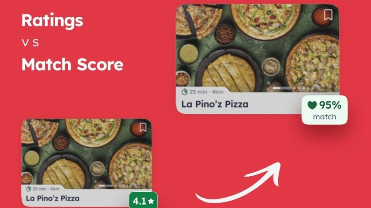 Deepinder Goyal Suggests “Match Scores” Instead Of Restaurant Ratings On Zomato App, Users React