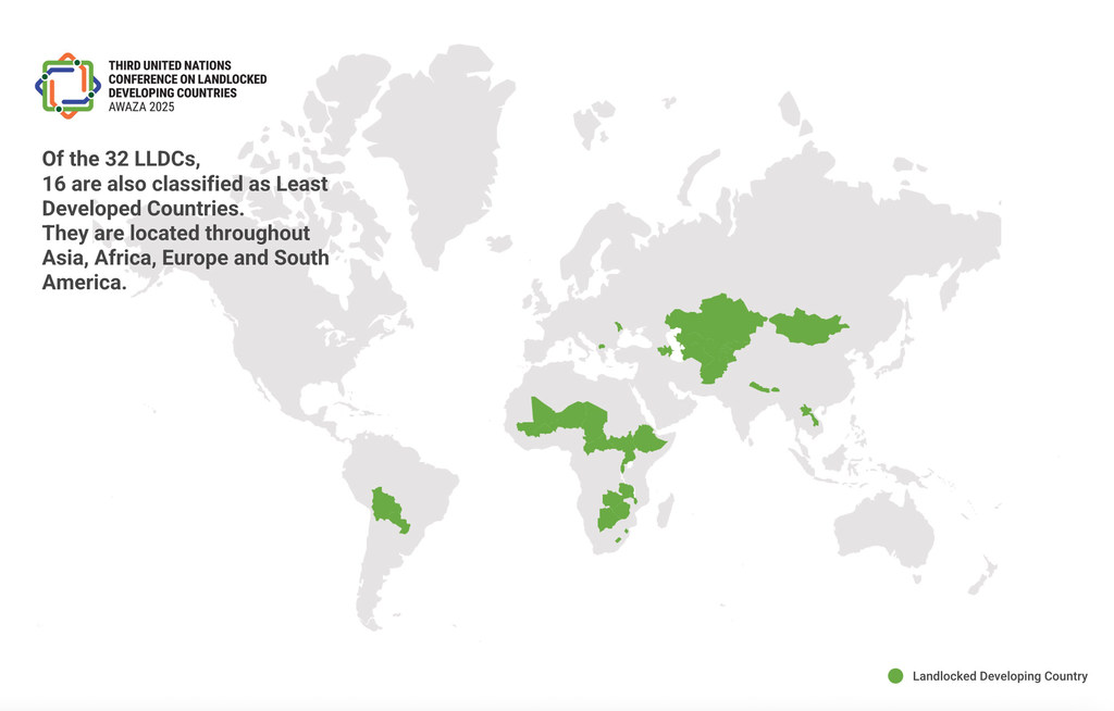 There are 32 landlocked developing countries, of which 16 are also least developed.