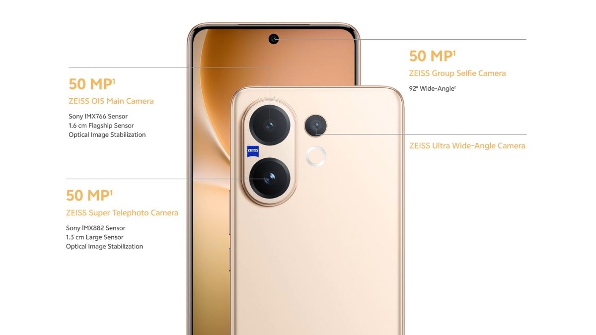 vivo v60 camera Vivo V60 Camera