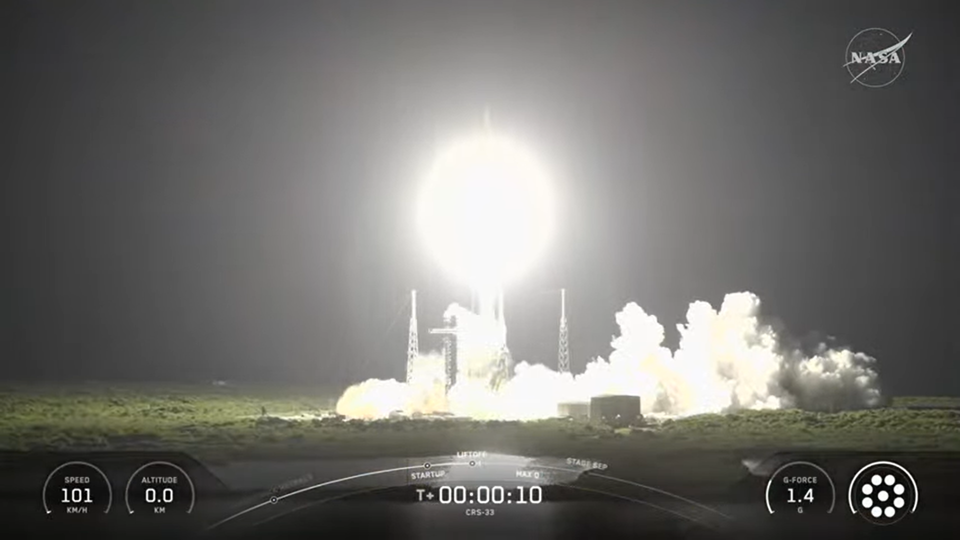 NASA Science, Cargo Launch on 33rd SpaceX Resupply Mission to Station